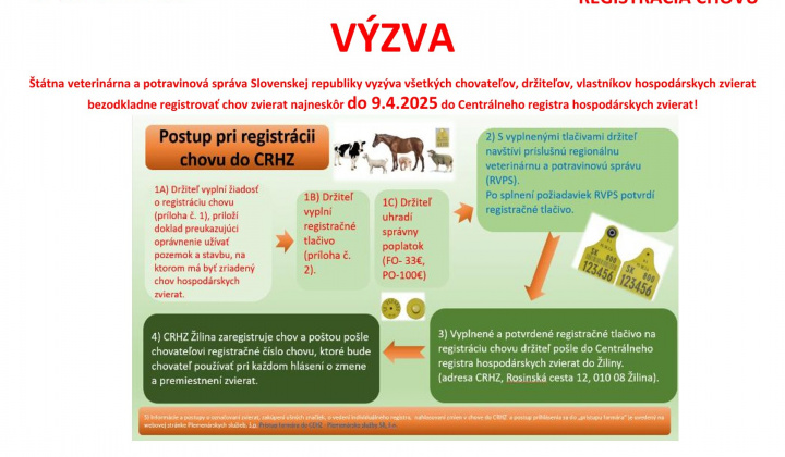 Fotka - VÝZVA - Registrácia chovu  